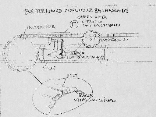 aufabbau_sketch2.jpg (30763 bytes)